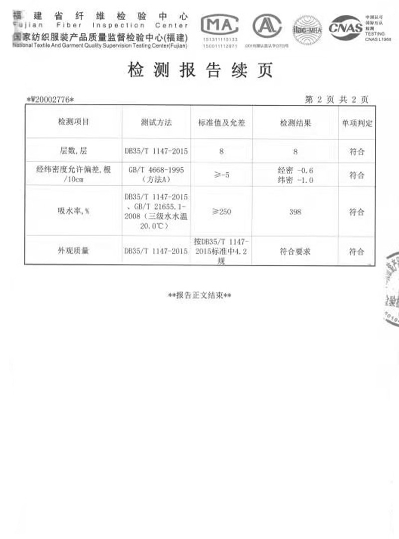 土默特右旗荣誉证书